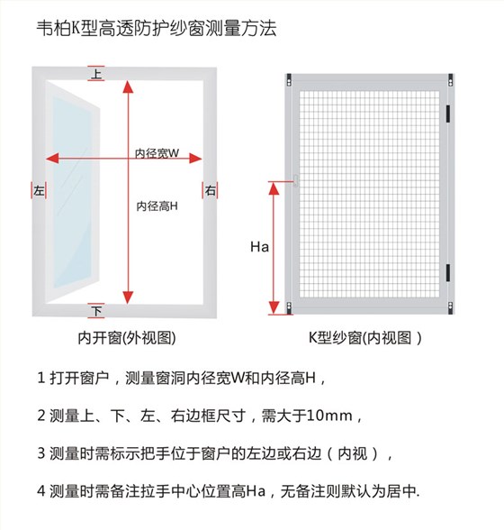 金剛網測量方法