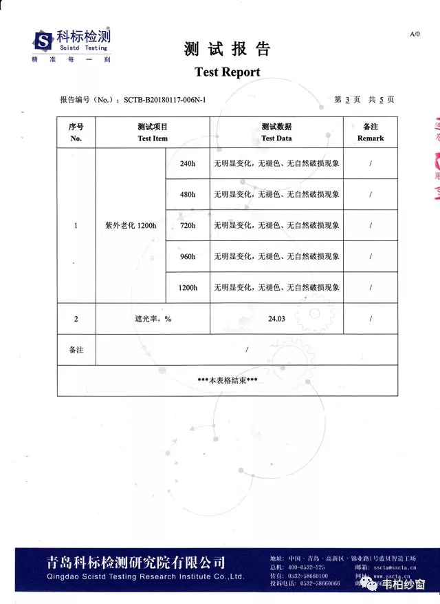 韋柏德國(guó)紗網(wǎng)