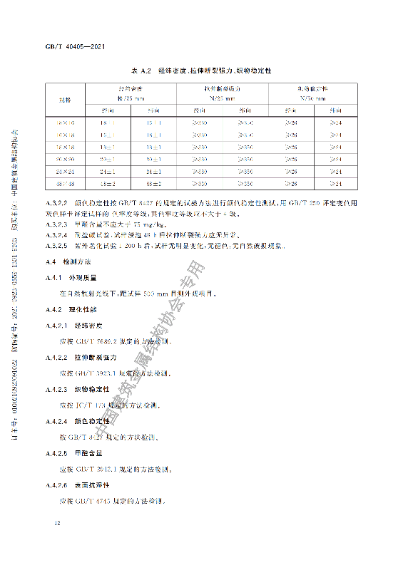 GB-T 40405-2021建筑用紗門窗技術(shù)條件_17