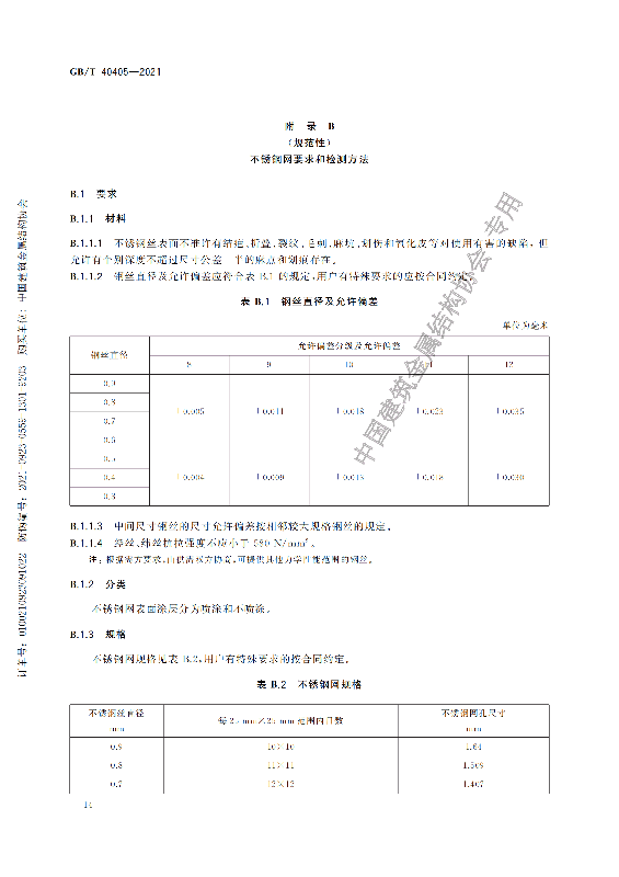 GB-T 40405-2021建筑用紗門窗技術(shù)條件_19